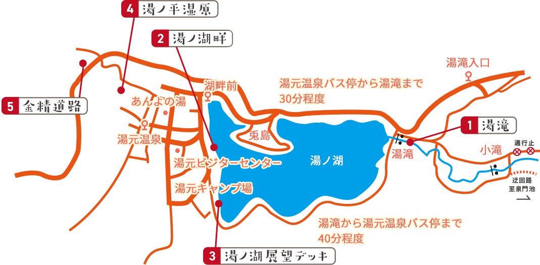 湯ノ湖周辺地図